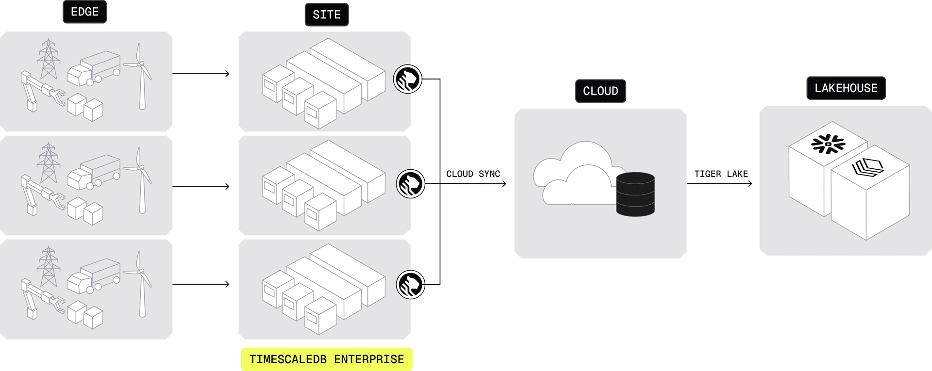 Diagram illustration.