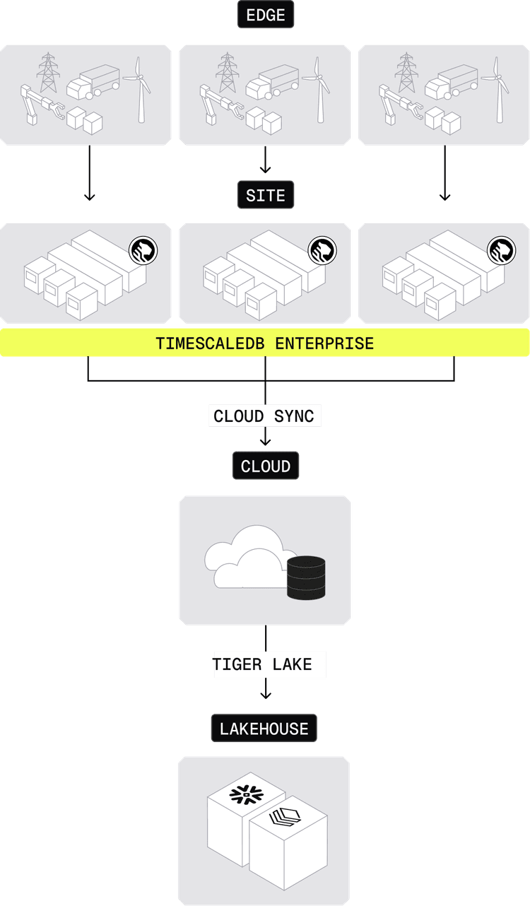 Diagram illustration.